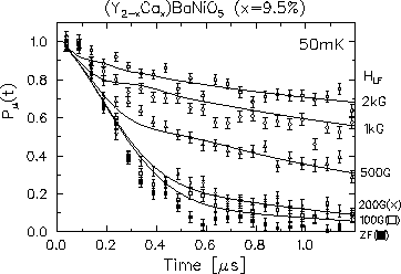 \begin{figure}
\begin{center}
\mbox{
\epsfig {file=haldane-lf-pure-mg.eps,width=6cm}
}\end{center}\end{figure}