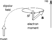 \begin{figure}
\begin{center}
\mbox{
\epsfig {file=peierls-f-delta-si.eps,width=7cm}
}\end{center}\end{figure}