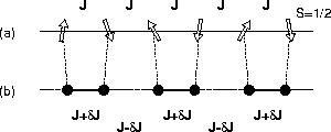 \begin{figure}
\begin{center}
\mbox{
\epsfig {file=peierls.eps,width=7cm}
}\end{center}\end{figure}