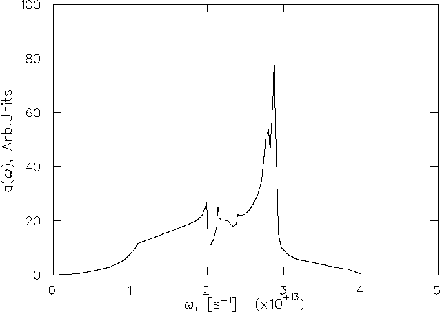 \begin{figure}
\begin{center}
\mbox{
\epsfig {file=kcl_ph_spec.ps,height=10.0cm}
}\end{center}\end{figure}