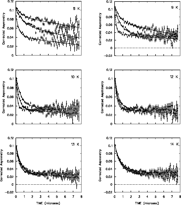 \begin{figure}
\begin{center}
\mbox{
\epsfig {file=n2_wlf.ps,height=7.0in}
}\end{center}\end{figure}