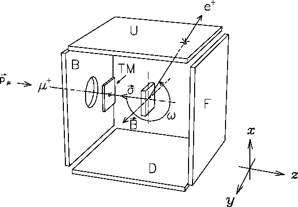 \begin{figure}
\begin{center}
\mbox{
\epsfig {file=c_geom_c.ps,height=9.0cm}
}\end{center}\end{figure}