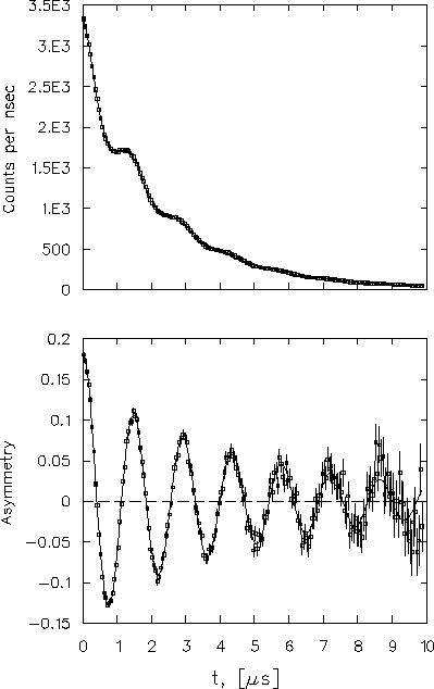 \begin{figure}
\begin{center}
\mbox{
\epsfig {file=274_ex.ps,height=14.0cm}
}\end{center}\end{figure}