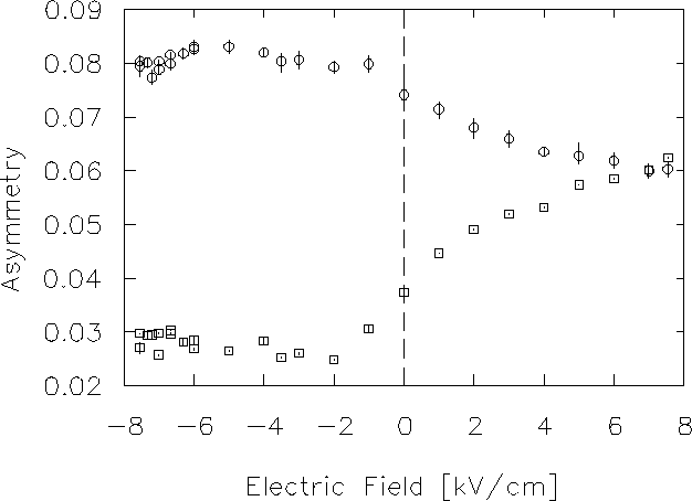 \begin{figure}
\begin{center}
\mbox{
\epsfig {file=n2_20k_e-dep.ps,height=10.0cm}
}\end{center}\end{figure}