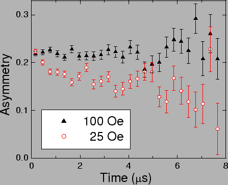 \includegraphics[width=14cm]{lf.eps}