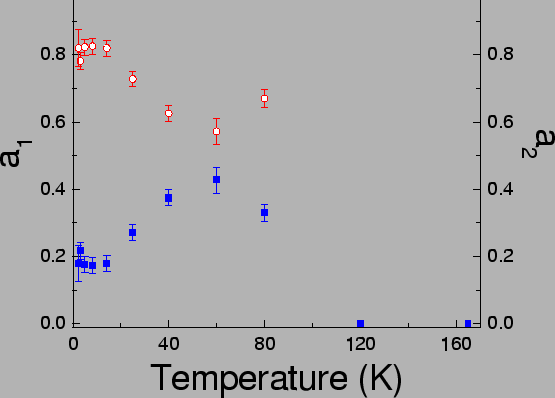 \includegraphics[width=14cm]{zf2.eps}