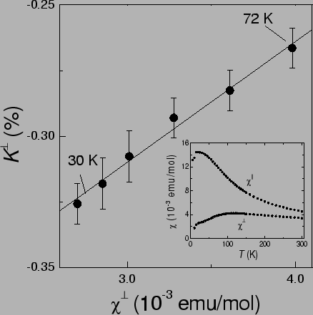 \includegraphics[width=16cm]{knight.eps}