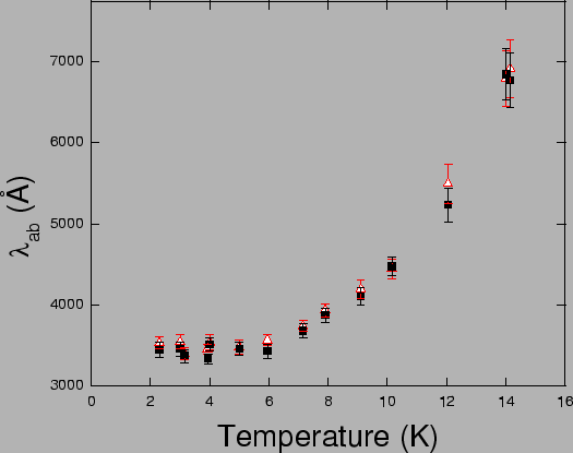 \includegraphics[width=15cm]{lam-xi.eps}