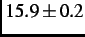 $ 15.9 \pm 0.2$