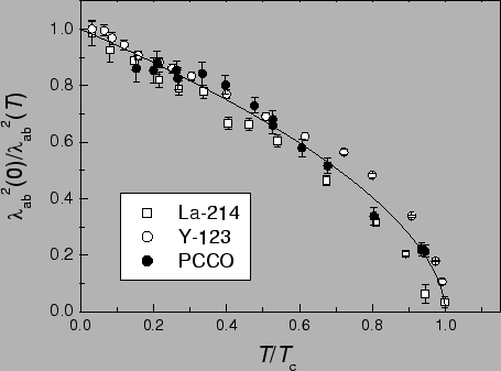 \includegraphics[width=12cm]{ehlambda.eps}