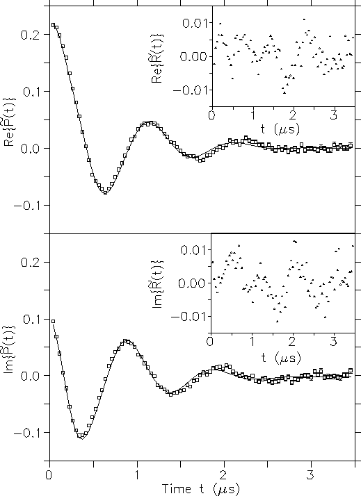 \begin{sidewaysfigure}% latex2html id marker 2073
[tbph]
\begin{center}
\begin{s . . . 
 . . . e for each temperature~$T$ appears in Table~\ref{tab:ndf}.}
\end{sidewaysfigure}