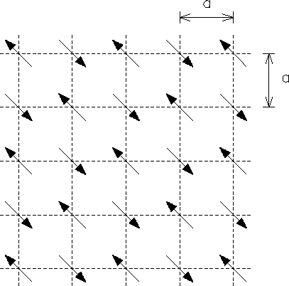 \begin{figure}\begin{center}\mbox{
\epsfig{file=antiferr.eps,height=3.5in} }
\end{center}\end{figure}