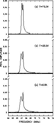 \begin{figure}\begin{center}\mbox{
\epsfig{file=fttemp.eps,height=3.5in}
} \end{center}\end{figure}