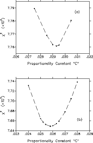 \begin{figure}\begin{center}\mbox{
\epsfig{file=totchi.eps,height=4in}
} \end{center}\end{figure}