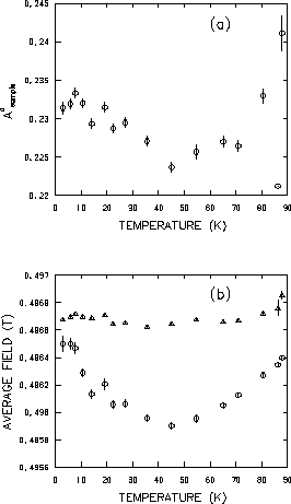 \begin{figure}\begin{center}\mbox{
\epsfig{file=sample.eps,height=4in}
} \end{center}\end{figure}