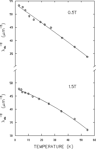 \begin{figure}\begin{center}\mbox{
\epsfig{file=both2nd.eps,height=4.5in}
} \end{center}\end{figure}