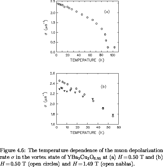 \begin{figure}
% latex2html id marker 3094
\begin{center}
\mbox{

\epsfig {file=...
 ...open circles)
and $H \! = \! 1.49$~T (open nablas).\\ \vspace{.2in}}\end{figure}