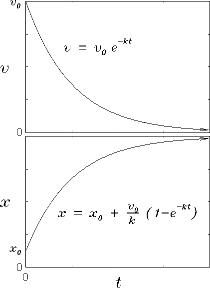 \begin{figure}
\begin{center}\mbox{
\epsfig{file=PS/damp.ps,height=5.0in} }\end{center}\end{figure}