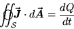 \begin{displaymath}\oSurfIntS \Vec{J} \cdot d\Vec{A} = {dQ \over dt}
\end{displaymath}