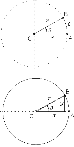 \begin{figure}
\begin{center}\mbox{\epsfig{file=PS/radian.ps,height=2.0in} }\end . . . 
 . . . gin{center}\mbox{\epsfig{file=PS/trig.ps,height=2.0in} }\end{center}\end{figure}