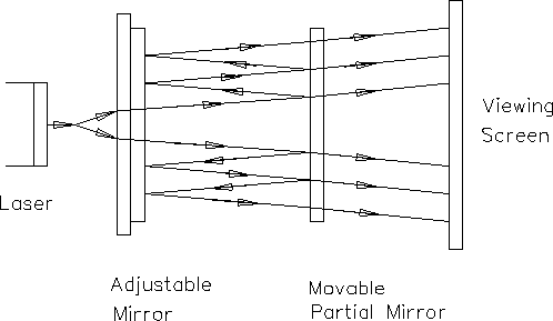 figure29