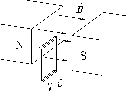 \begin{figure}\begin{center}\mbox{
\epsfysize 1.6in \epsfbox{PS/dropping_frame.ps} } \end{center} \end{figure}