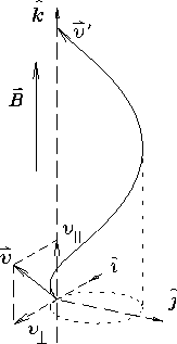 \begin{figure}\begin{center}\mbox{
\epsfysize 2.75in \epsfbox{PS/spiral.ps} } \end{center} \end{figure}