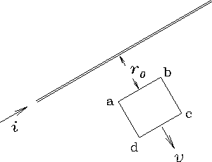 \begin{figure}\begin{center}\mbox{
\epsfysize 2.0in \epsfbox{PS/loop_from_wire.ps} } \end{center} \end{figure}