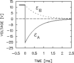 \begin{figure}\begin{center}\mbox{
\epsfysize 1.75in \epsfbox{PS/lrr-soln.ps} } \end{center} \end{figure}