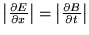 $ \left\vert\partial E \over \partial x \right\vert
= \left\vert\partial B \over \partial t \right\vert$