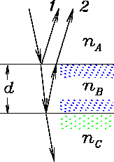 \begin{figure}\begin{center}\mbox{
\epsfysize 2.0in \epsfbox{PS/film_rays.ps} } \end{center} \end{figure}