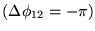 $(\Delta \phi_{12} = -\pi)$