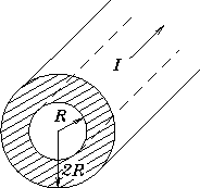 \begin{figure}\begin{center}\mbox{
\epsfysize 1.5in \epsfbox{PS/hollow_cylinder.ps}
} \end{center} \end{figure}