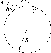 \begin{figure}
\epsfysize 1.5in \mbox{\epsfbox{/home/jess/P120/PS/4a2.ps} }
\end{figure}