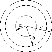 \begin{figure}
\begin{center}
\epsfysize 1.5in
\epsfbox{PS/2sph.ps}
\end{center}\end{figure}